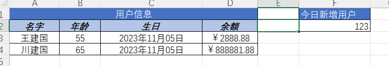 EasyExcel | Z Blog